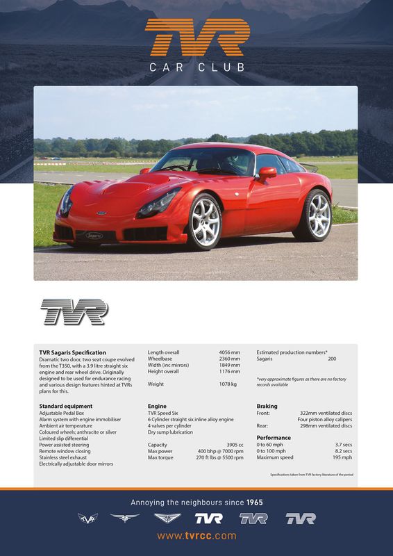 TVR Model Specification Poster - for 'man cave' or office wall