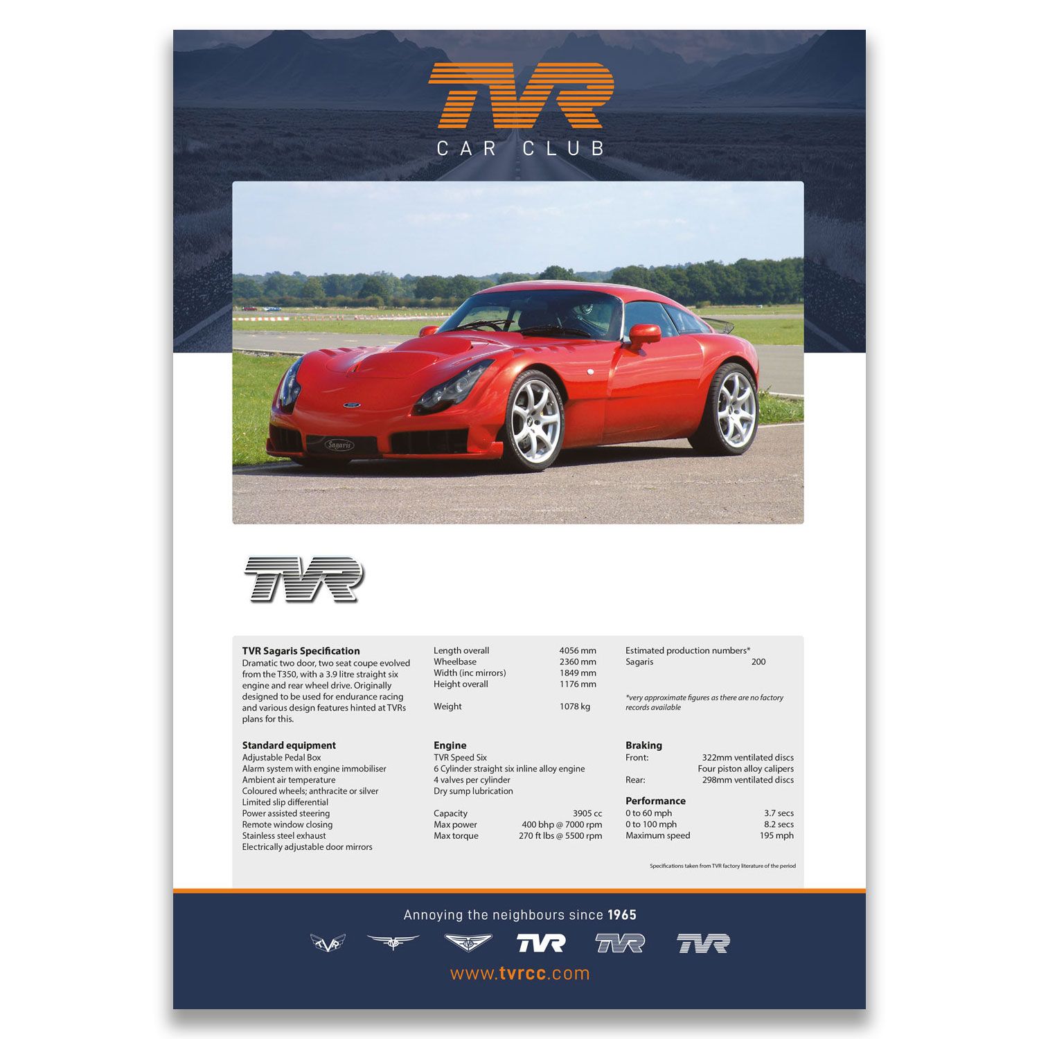 TVR Model Specification Poster - for 'man cave' or office wall