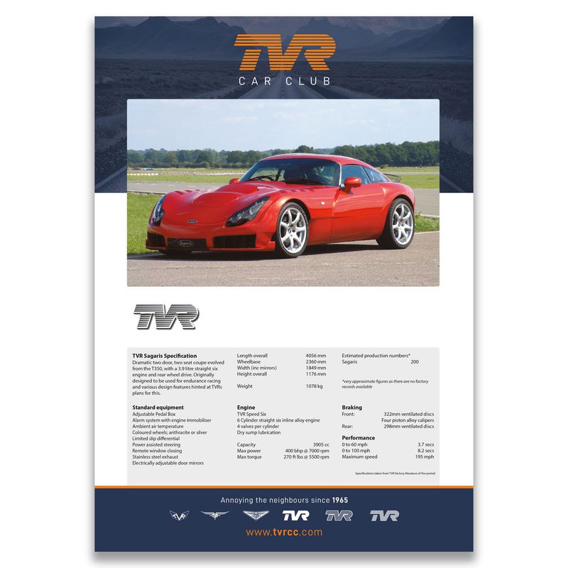 TVR Model Specification Poster - for 'man cave' or office wall