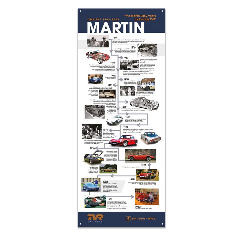Garage Poster - Martin Lilley Timeline