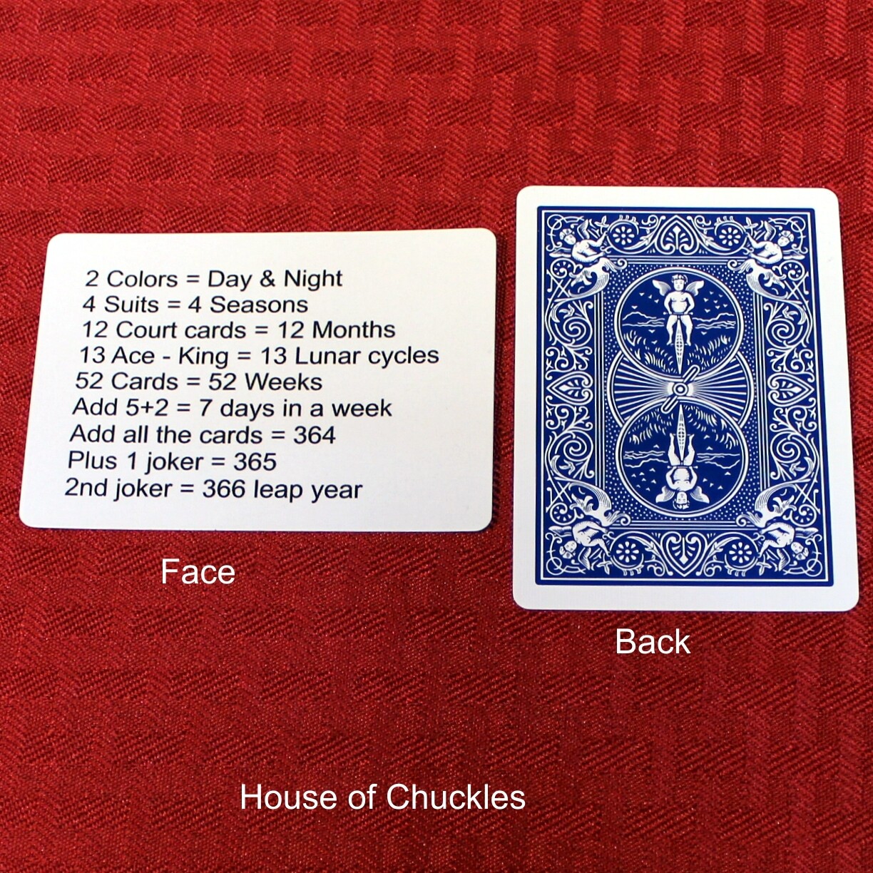 What A Deck Of Cards Represent - Horizontal - Custom Printed Bicycle Gaff Playing Card, Back Option: Blue
