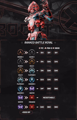 [PC PS4 XBOX] Apex Legend Rank Boost up to Predator┃Wins┃Kills┃ Custom Orders┃Check out picture for prices┃Contact me if interested to place a order