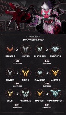 [PC] Overwatch 2 Rank Boost & Placements┃Any Role & Region┃ Custom Orders┃Check out picture for prices┃Contact me if interested to place a order