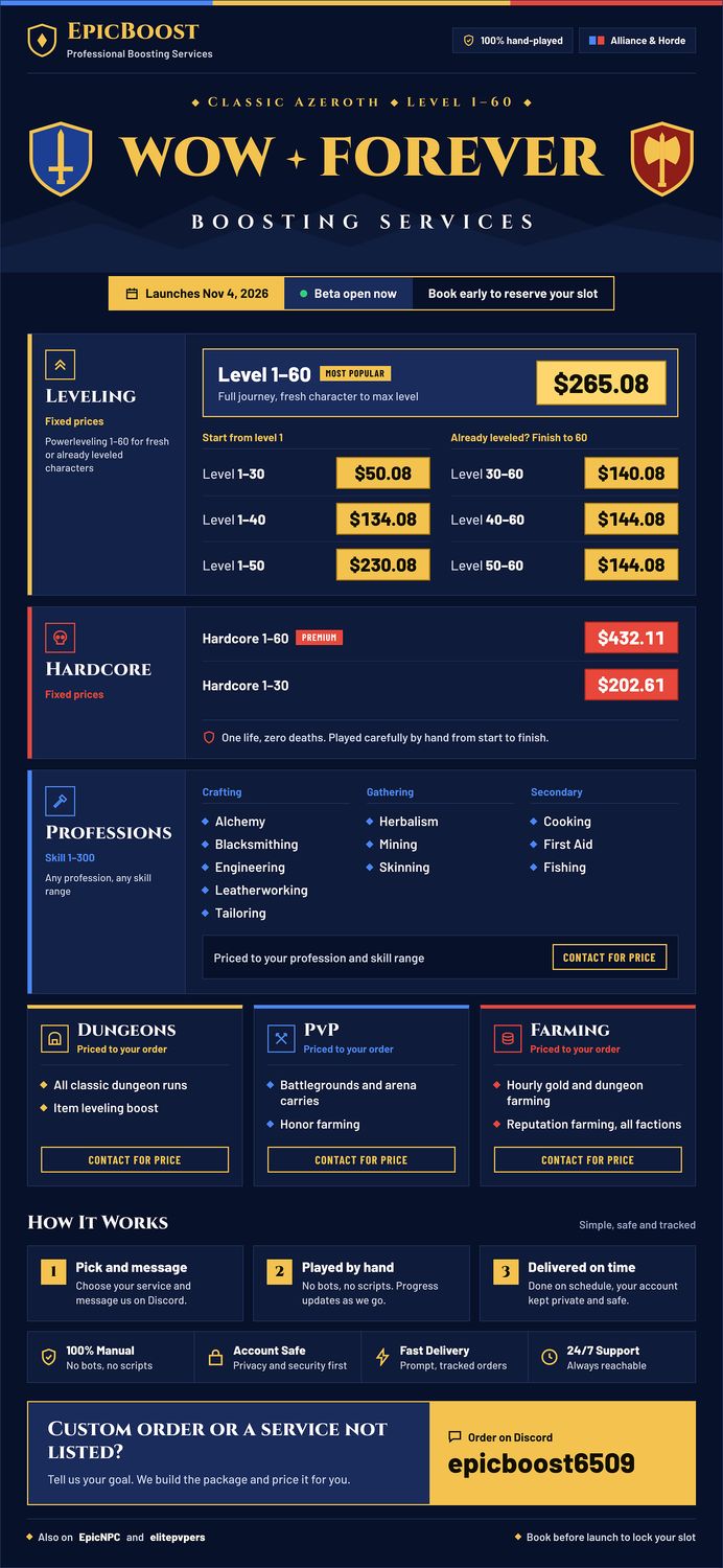 ⭐World of Warcraft Forever l Leveling 1-60 l Professions l itemlevel  l Farming l All Services┃Dungeons┃PvP &amp; PvE ⭐ Read Description for prices and Contact me if interested to place a order