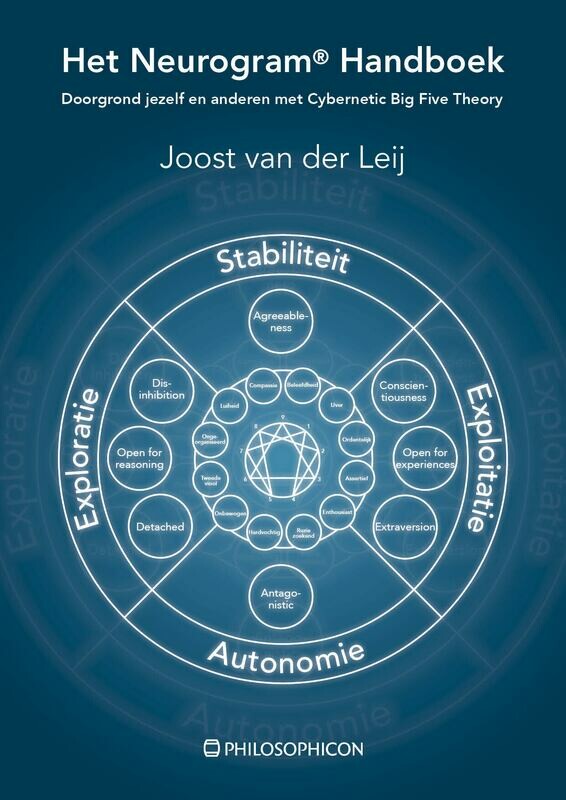 Het Neurogram Handboek