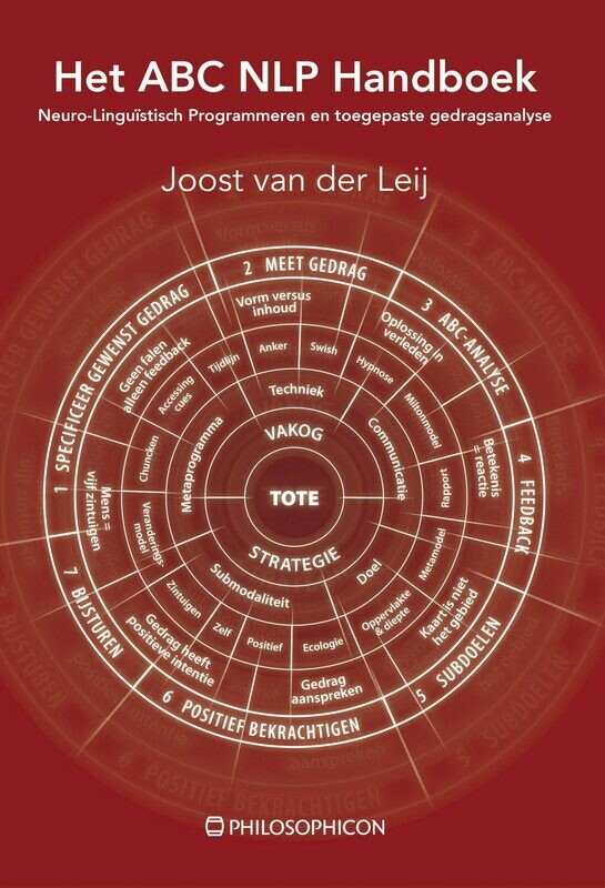 Het ABC-NLP Handboek