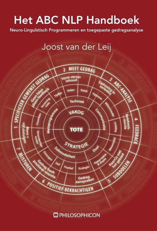 Het PBB zelfstudie programma