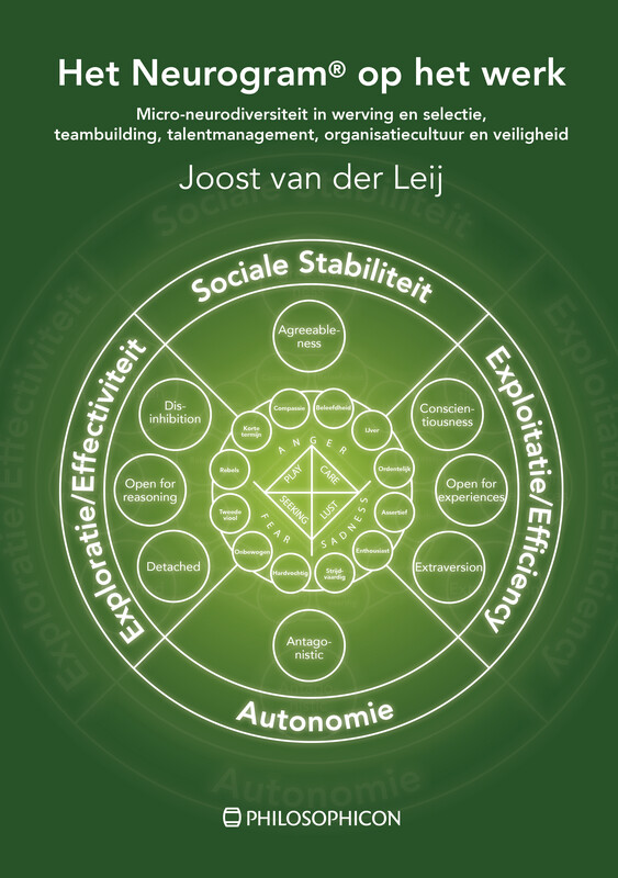 Het Neurogram op het werk: subtiele neurodiversiteit in werving & selectie, team building, talent management, organisatiecultuur en veiligheid