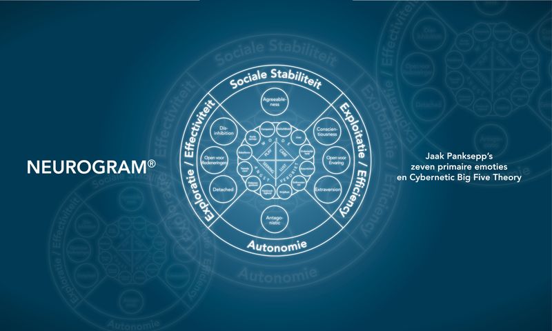 Het Neurogram model en kinderen