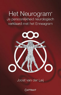 Het Neurogram®: je persoonlijkheid neurologisch verklaard met het Enneagram
