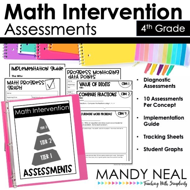 4th Grade Math Intervention Assessments