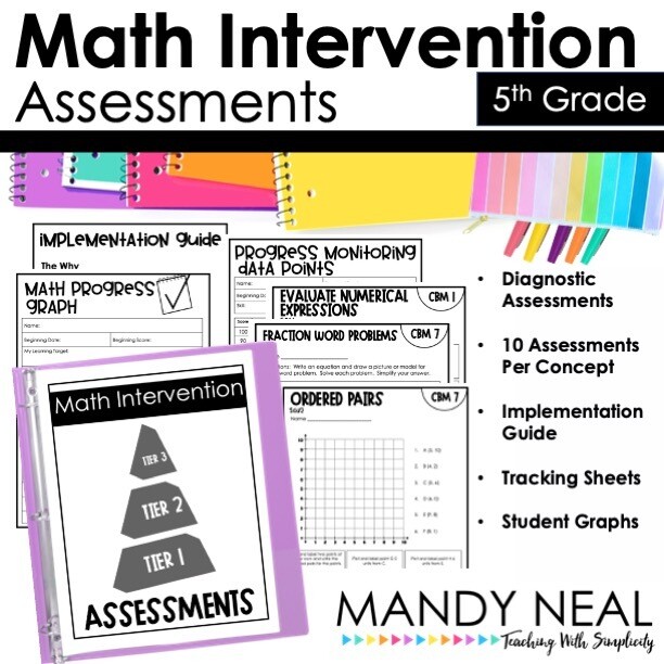 5th Grade Math Intervention Assessments