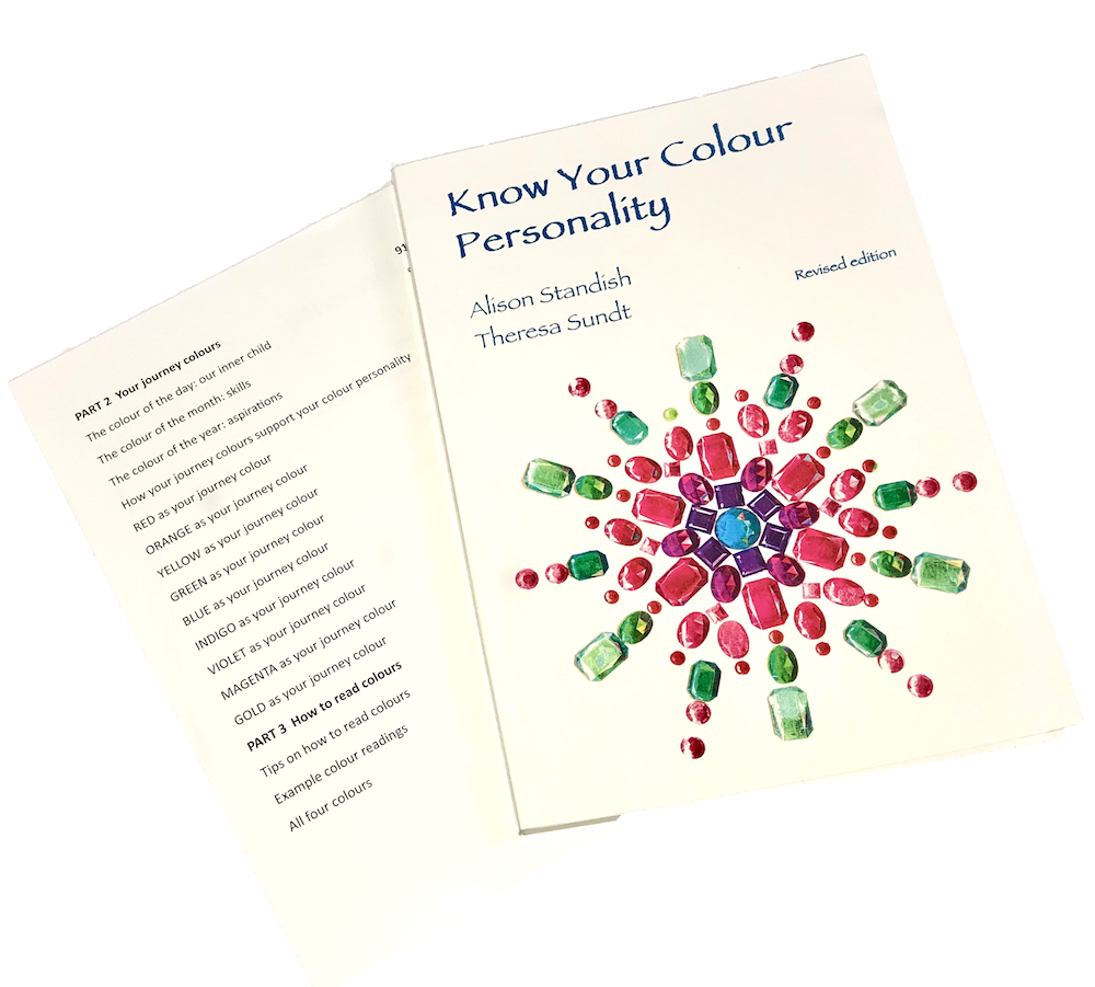 Discover Your Colour Personality