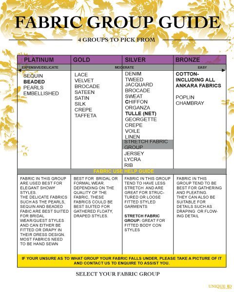 Build Your Design - UNIQUE WEDDING /COUTURE REQUESTS