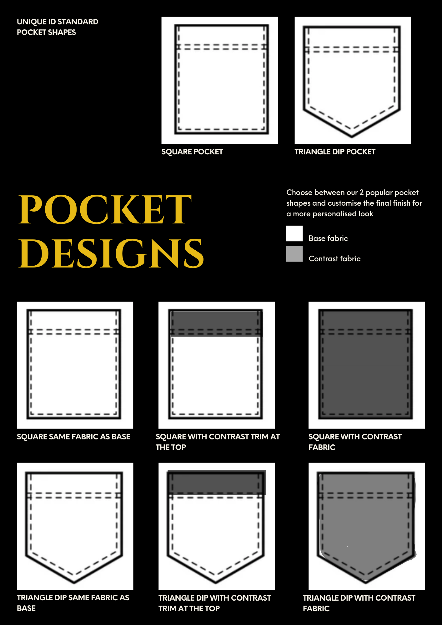 Build Your SHIRT - MENS SHIRT BLOCK