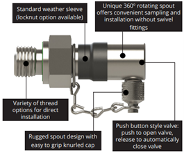 LP Push Button Series Sample Valves  - Supplied in packs of 5 Only