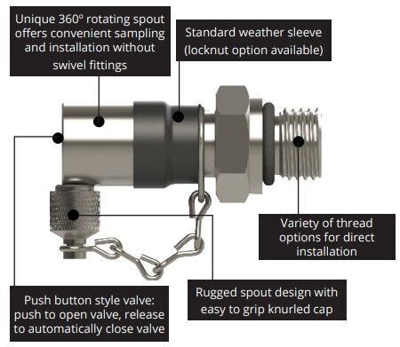 KP Push Button Series Sample Valves  - Supplied in packs of 5 Only