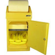 Chemical Poly Spillstation with Absorbents