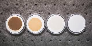 Varnish Potential Analysis