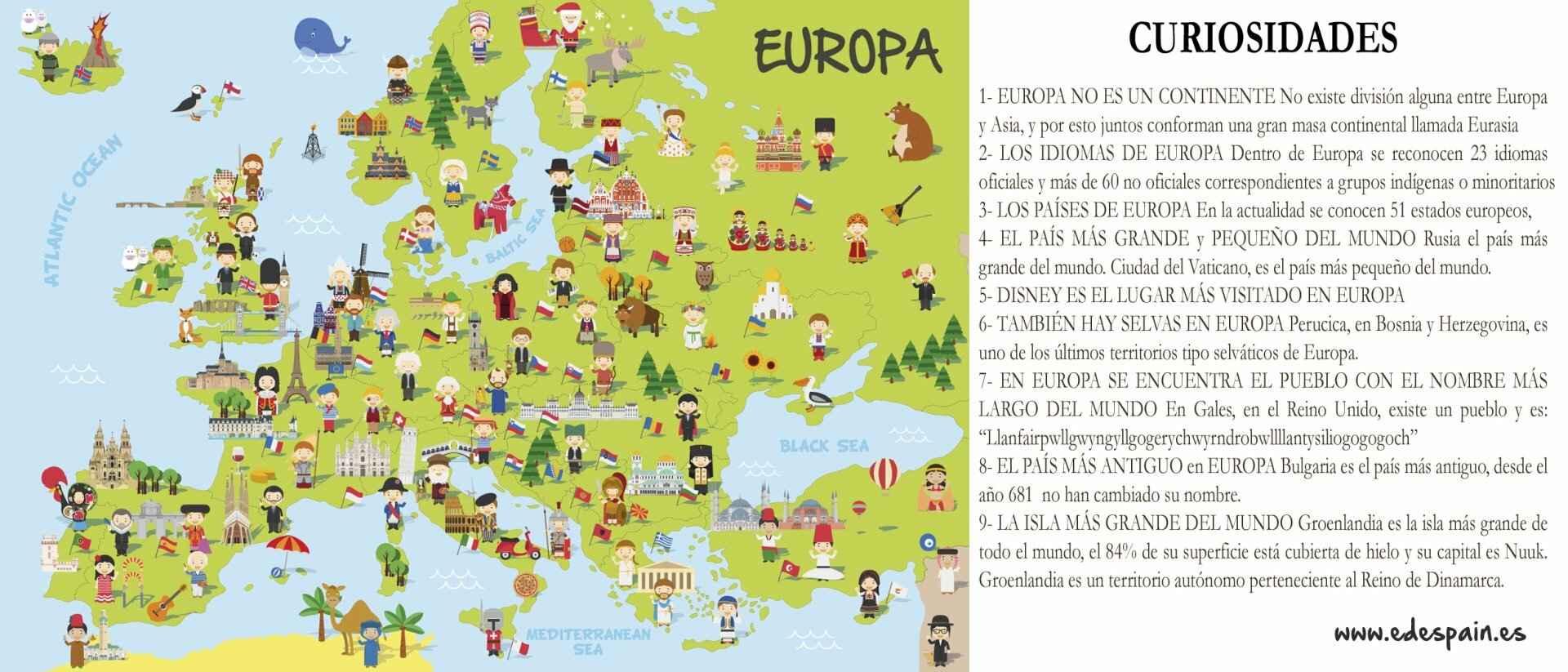 Mapas del mundo Infantiles - Taza Impresa