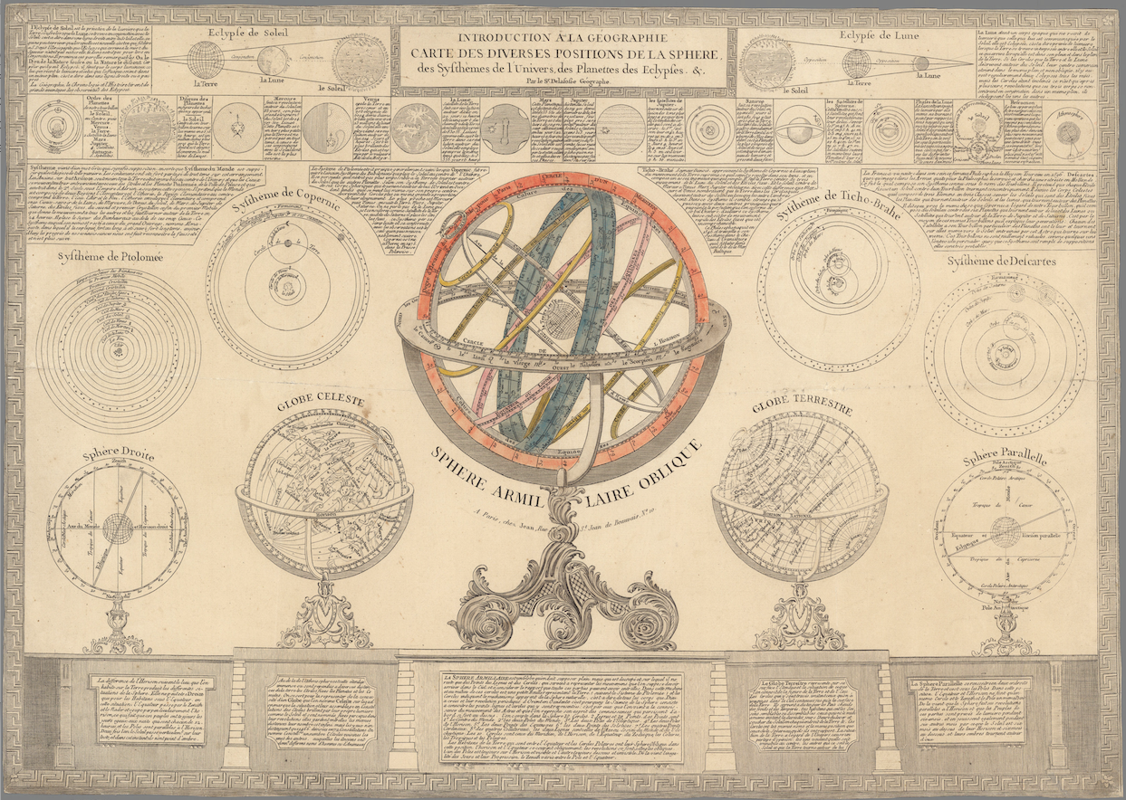 Introducción al Mapa Geográfico. 1790