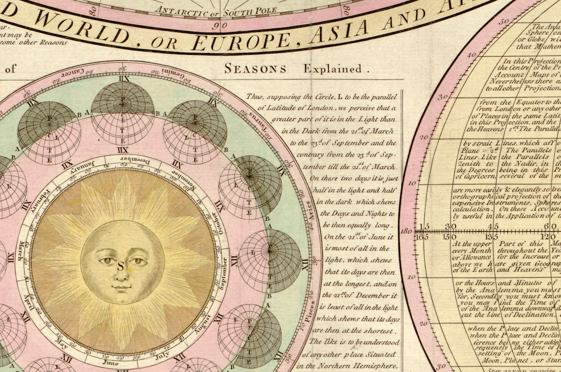 El preciso mapa del mundo de Bowles. 1780?