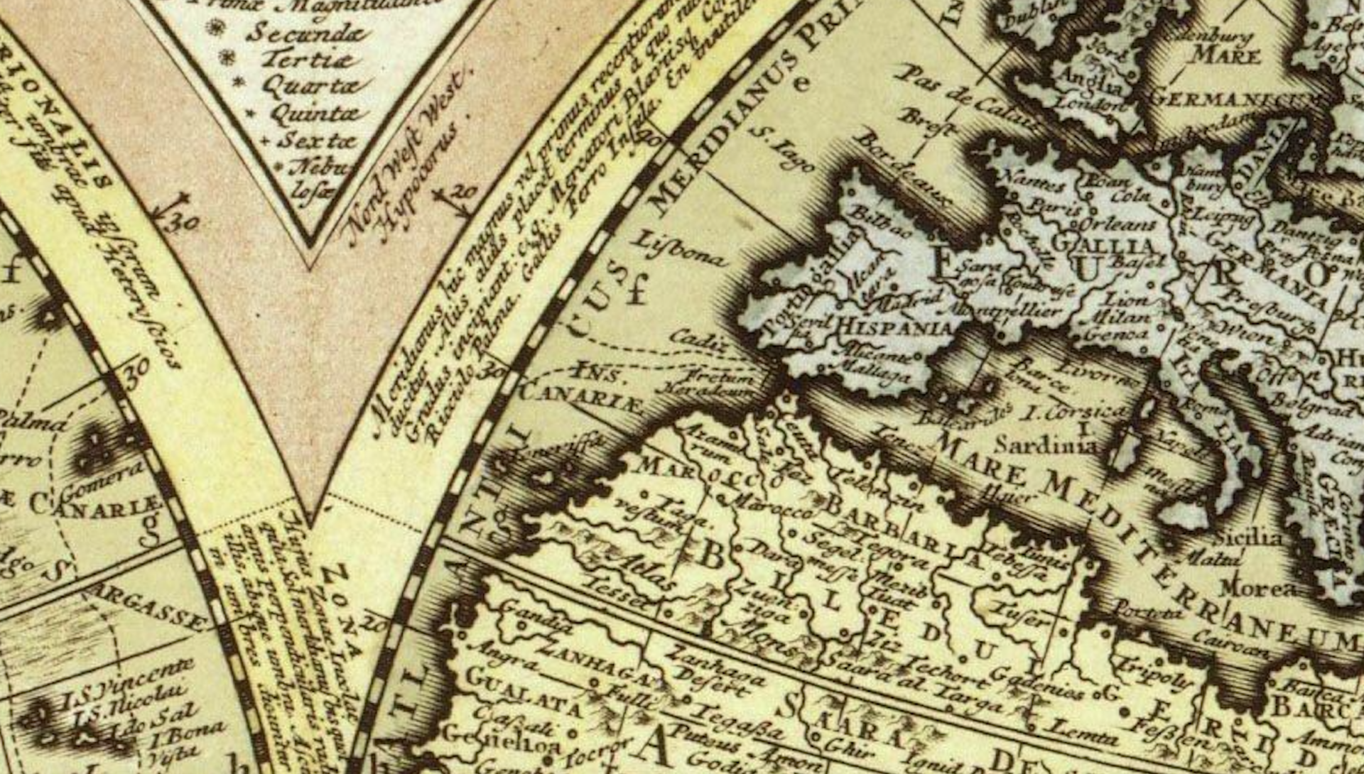 Planisferio Terrestre y Celeste. 1700