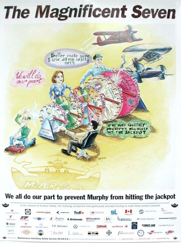 Magnificent 7 Safety Posters