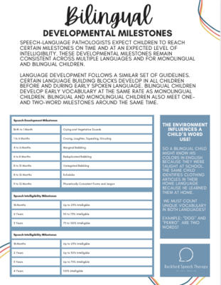 Bilingual Developmental Milestones/English