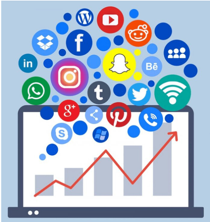 Facebook ads (SMM)