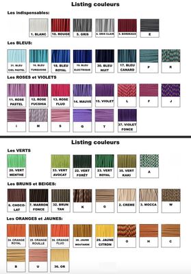 Listing couleurs