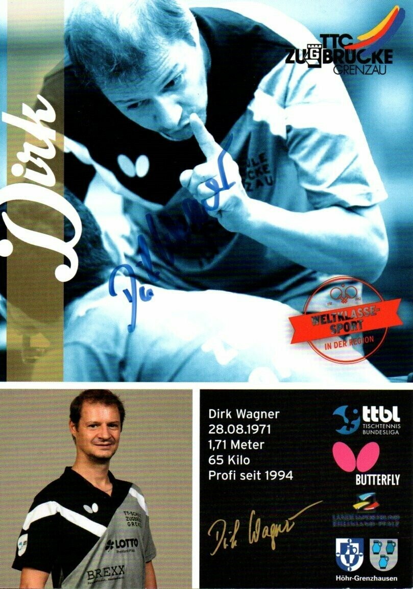 Wagner, Dirk