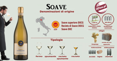 SOAVE DOC