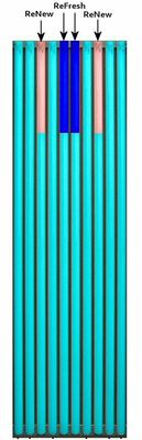 10 Sunsplash ReFresh Stand-Up Door Beds Mercola Lamp Kit FACTORY body lamps