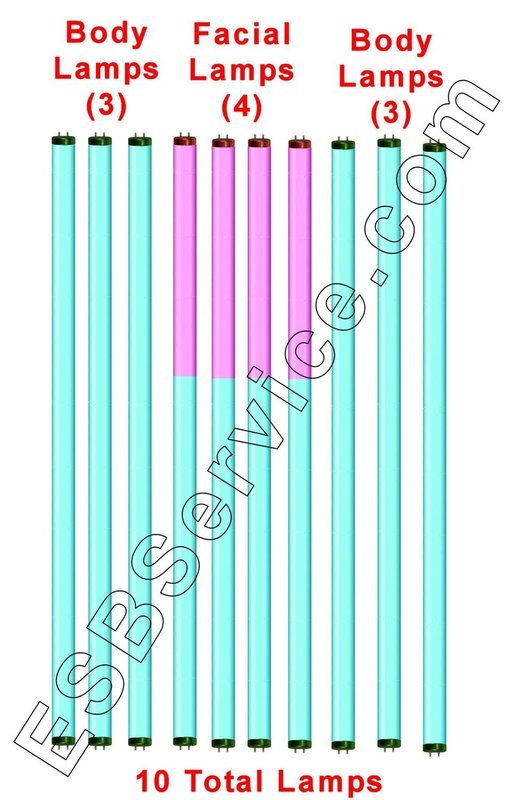 10 Elite Tanning Lamp Kit with Face