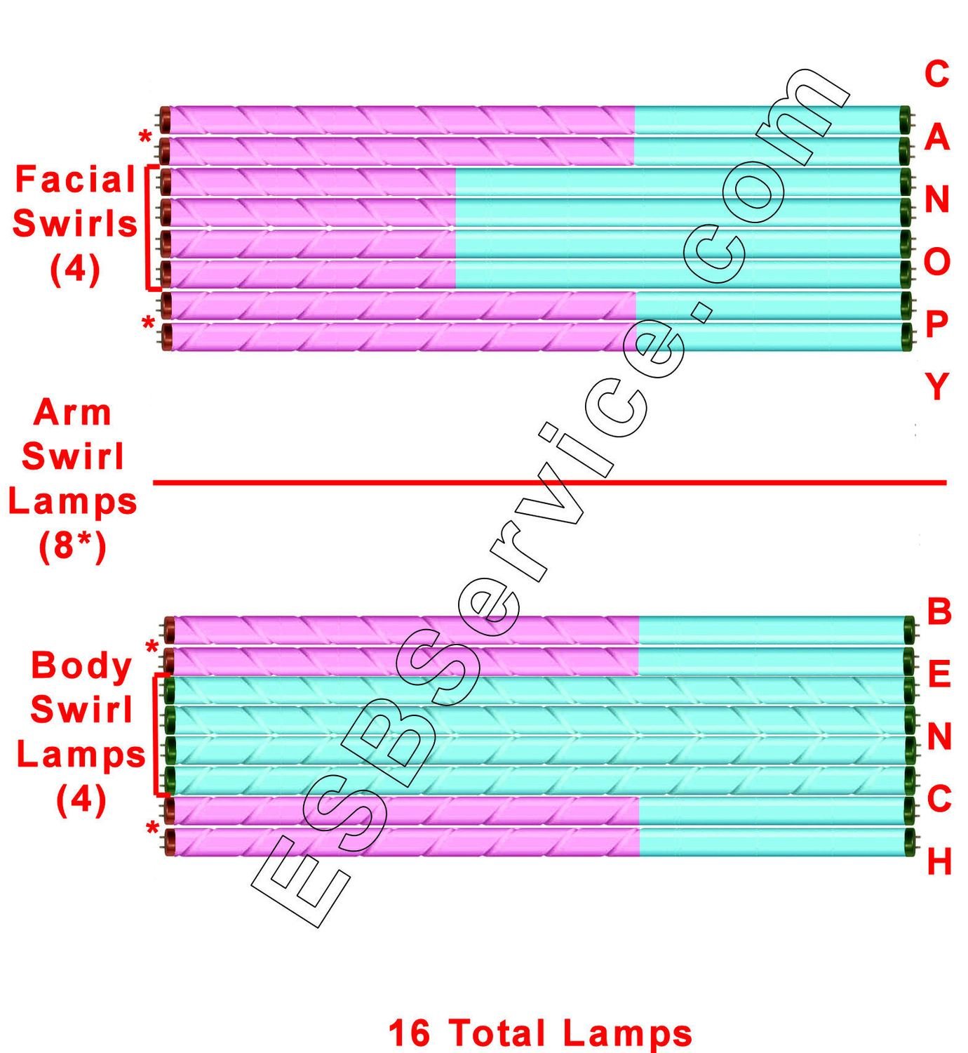 16 Avalon Lamp Kit, Sun Express with Body, Face and Arm Swirls, 17-minute