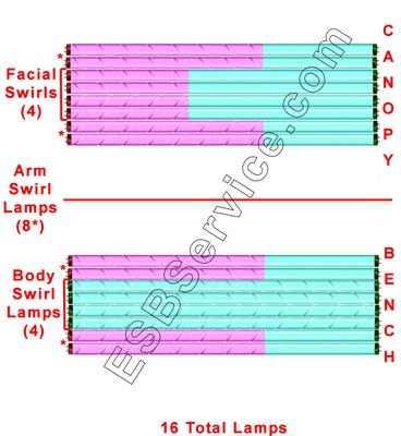 16 Avalon Lamp Kit, Sun Express with Body, Face and Arm Swirls, 17-minute