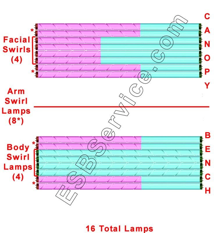 16 Avalon Lamp Kit, Sun Express with Body, Face and Arm Swirls, 17-minute