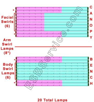 20 Avalon 17-minute Lamp Kit, Sun Express with Face, Arm and Body Swirls