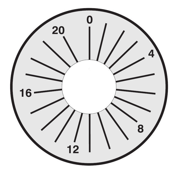 Timer Overlay / Decal - Elite  20-Minute Timer Indicator ESB