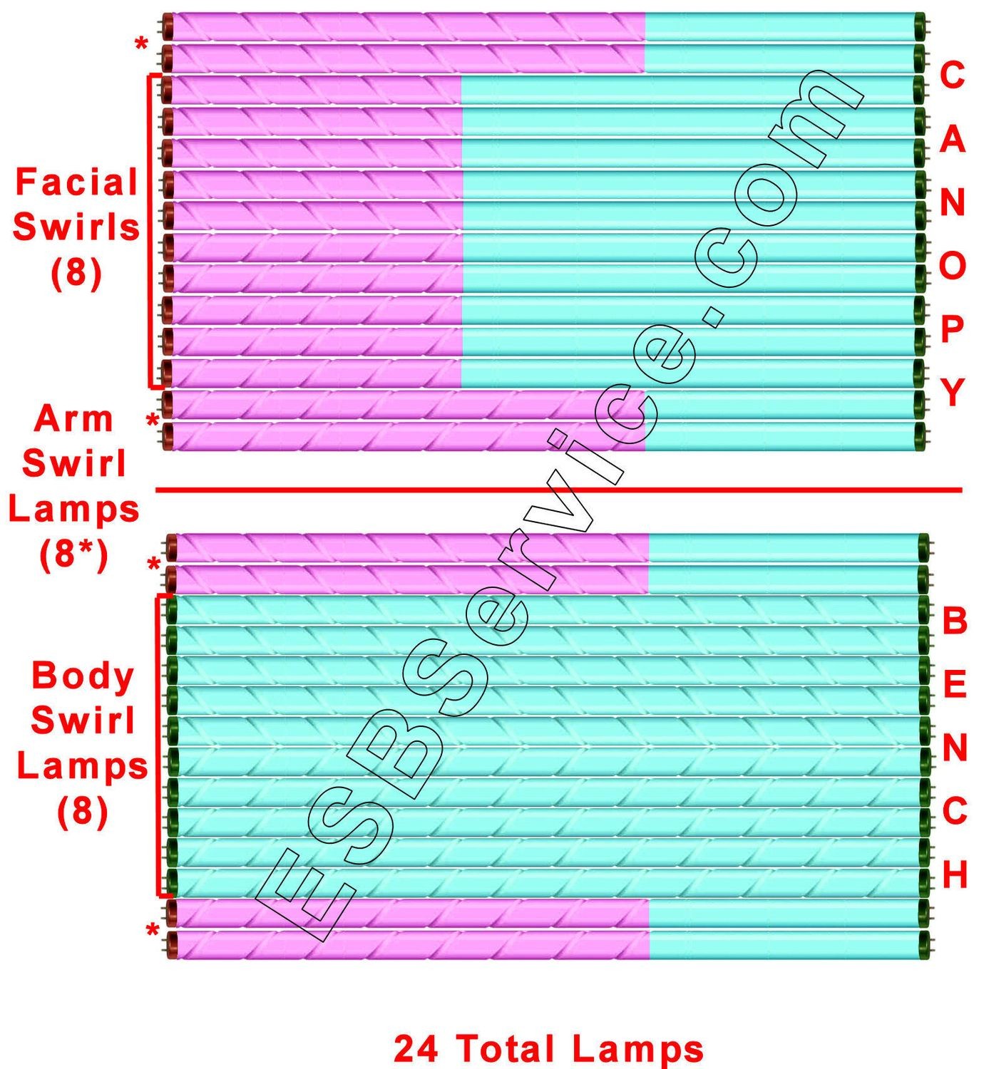 24 Avalon 17-minute Lamp Kit, Sun Express Body with Face and Arm Swirls