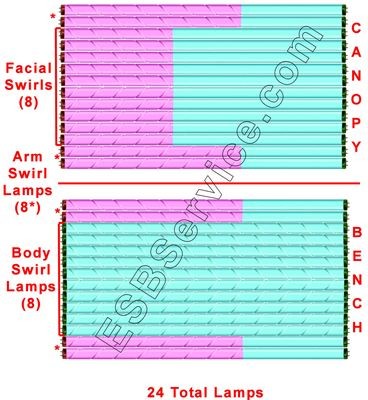 24 Avalon 17-minute Lamp Kit, Sun Express Body with Face and Arm Swirls