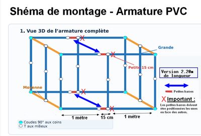 Structure armature en plastique pour baldaquin 1.20 m X 2 m X 2 m avec option : 1.20 m X 2 m X 2.20 m / diamètre tube 20 mm Réf. 135 Structure armature en plastique pour baldaquin 1.20 m X 2 m X 2 m avec option : 1.20 m X 2 m X 2.20 m / diamètre tube 20 mm Réf. 135