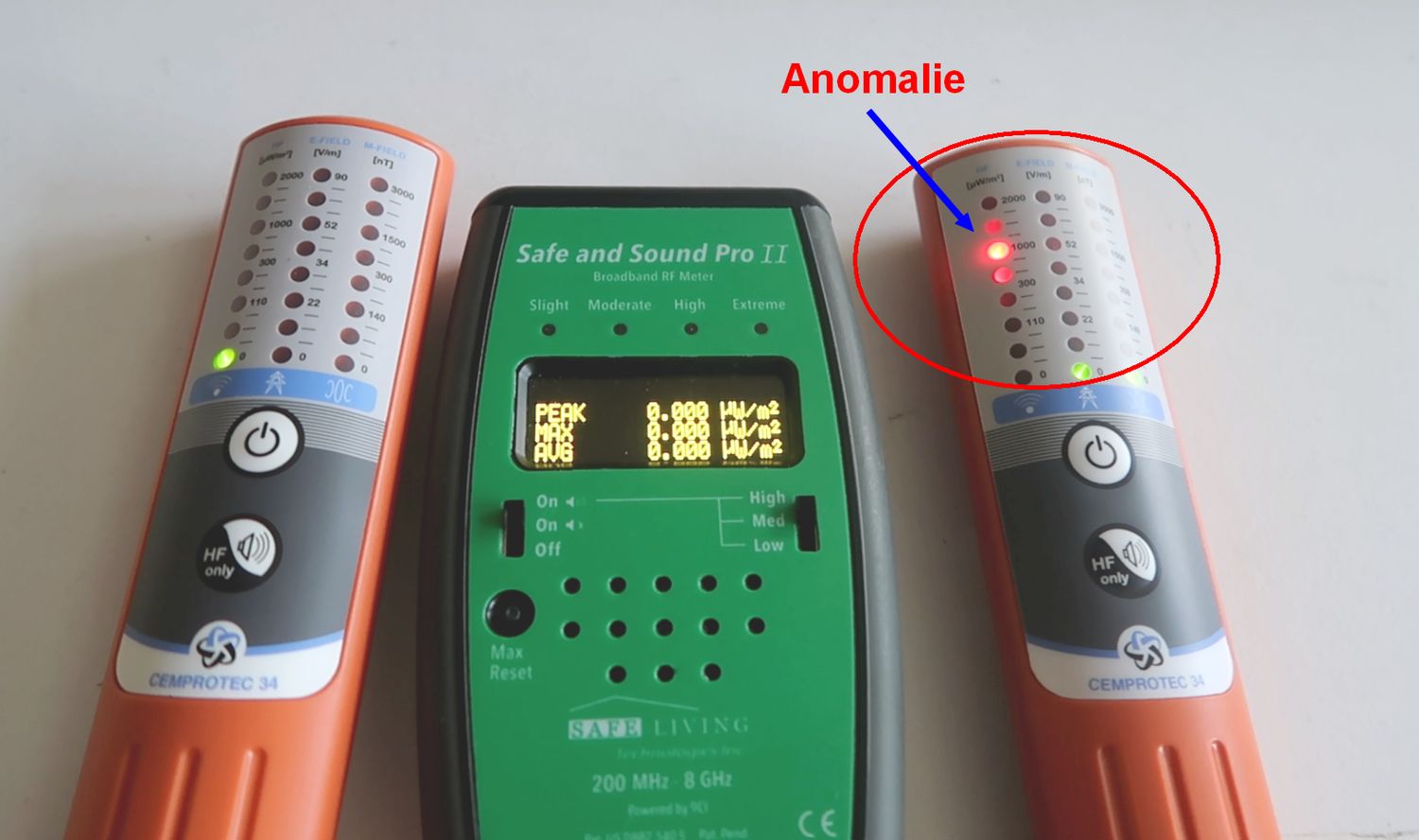 Forfait de test et d’analyse Cemprotec 34 / Réf. 331 Forfait de test et d’analyse Cemprotec 34 / Réf. 331