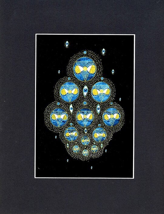 Third Eye Chakra