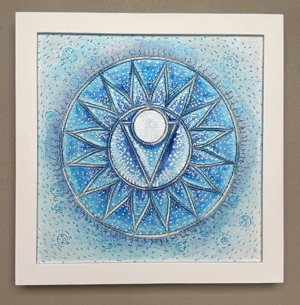 Throat Chakra  VISHUDDHA