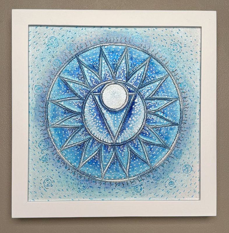 Throat Chakra  VISHUDDHA