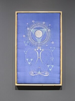 BODY CHAKRAS