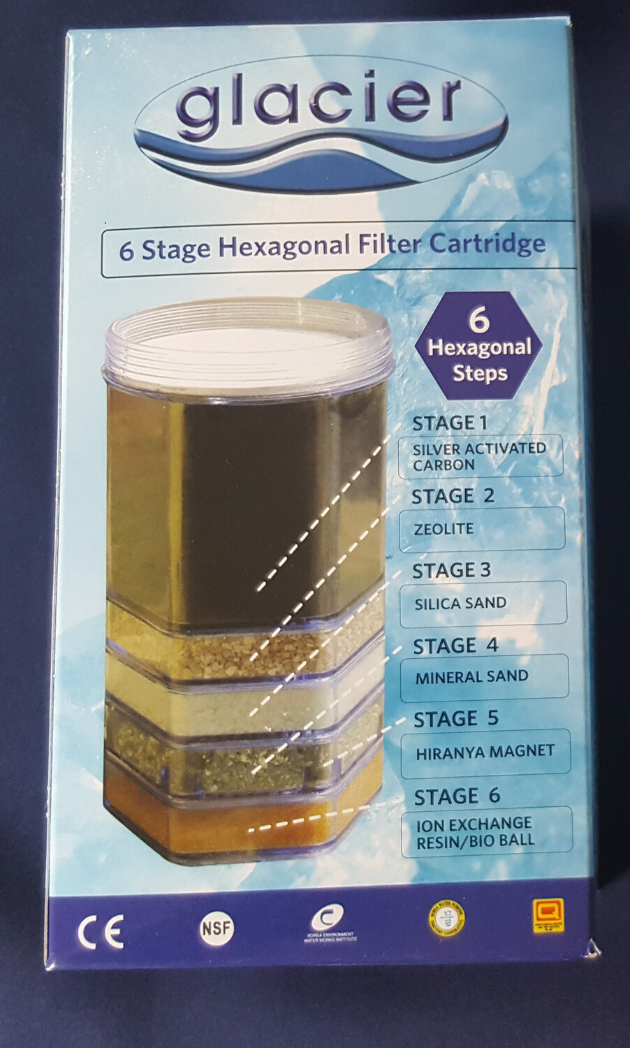 Glacier 6 - Stage  Hexagonal Multilayered Carbon Filter Cartridge Only