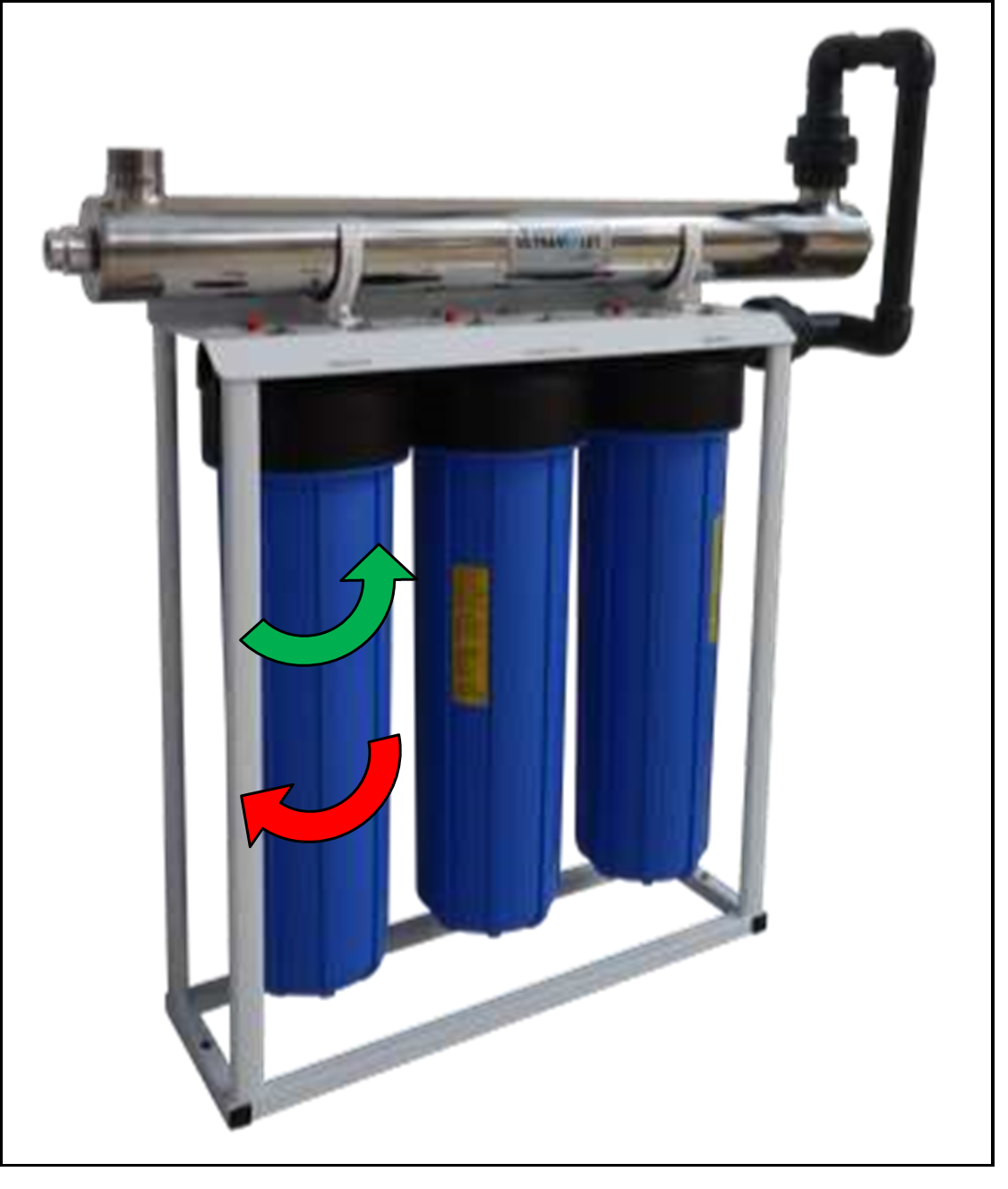 3 Stage 20&quot; Big Blue Filter System with Stainless Steel Ultra Violet Sterilizer &amp; Eco Range Filter Cartridges.